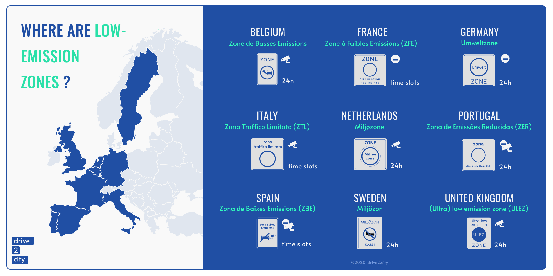 Where are low emission zones?